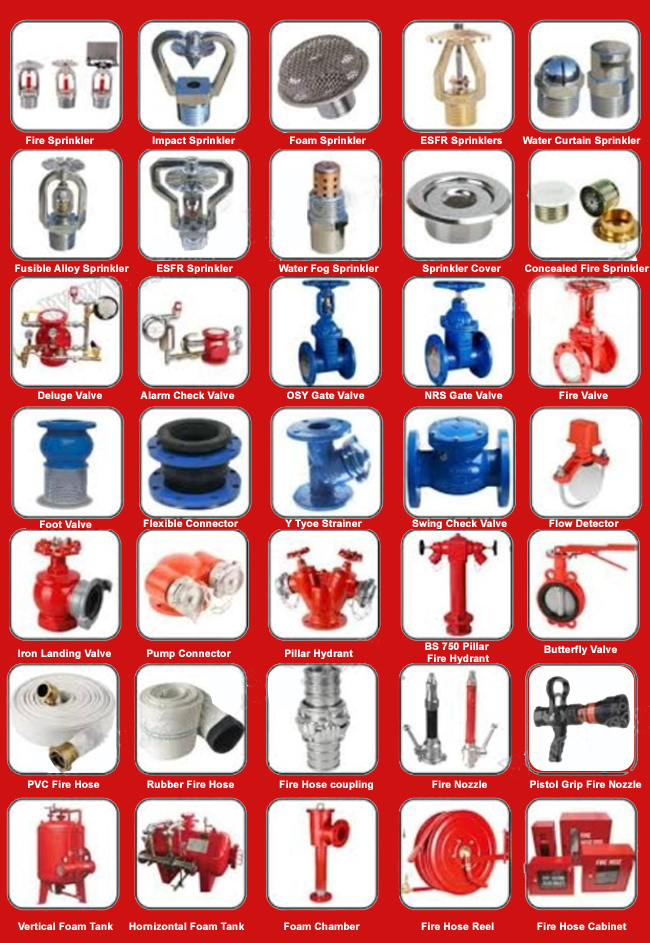 Thermal Detection System, Gas Leak Detection System, Laser Detection System, Aspiration Detection System